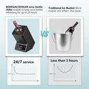 BODEGACOOLER Wine Chiller Electric Wine Bottle Chiller