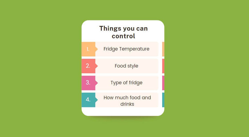 Keep Portable Fridge at the Right Temperature: A Comprehensive Guide