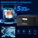 Bodegacooler Car Drawer Refrigerator 32.8QT