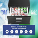 Bodegacooler Car Drawer Refrigerator 32.8QT
