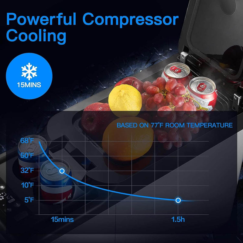 12 volt refrigerator for car 16qt