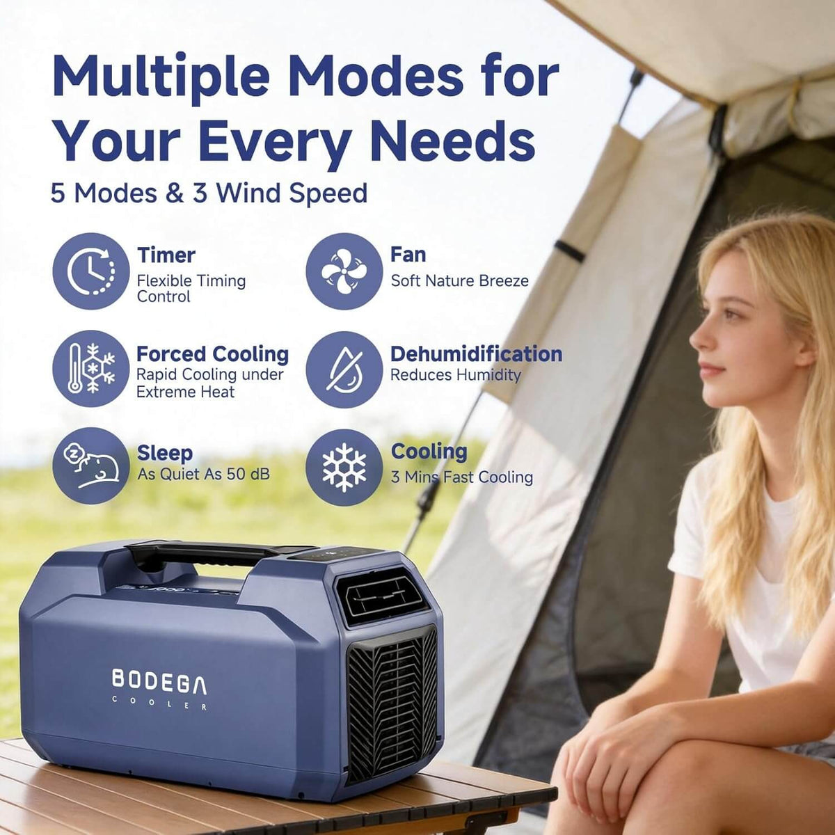 BODEGACOOLER 6000 BTU Portable Tent AC