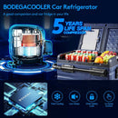 BODEGAcooler Car Fridge Dual Door