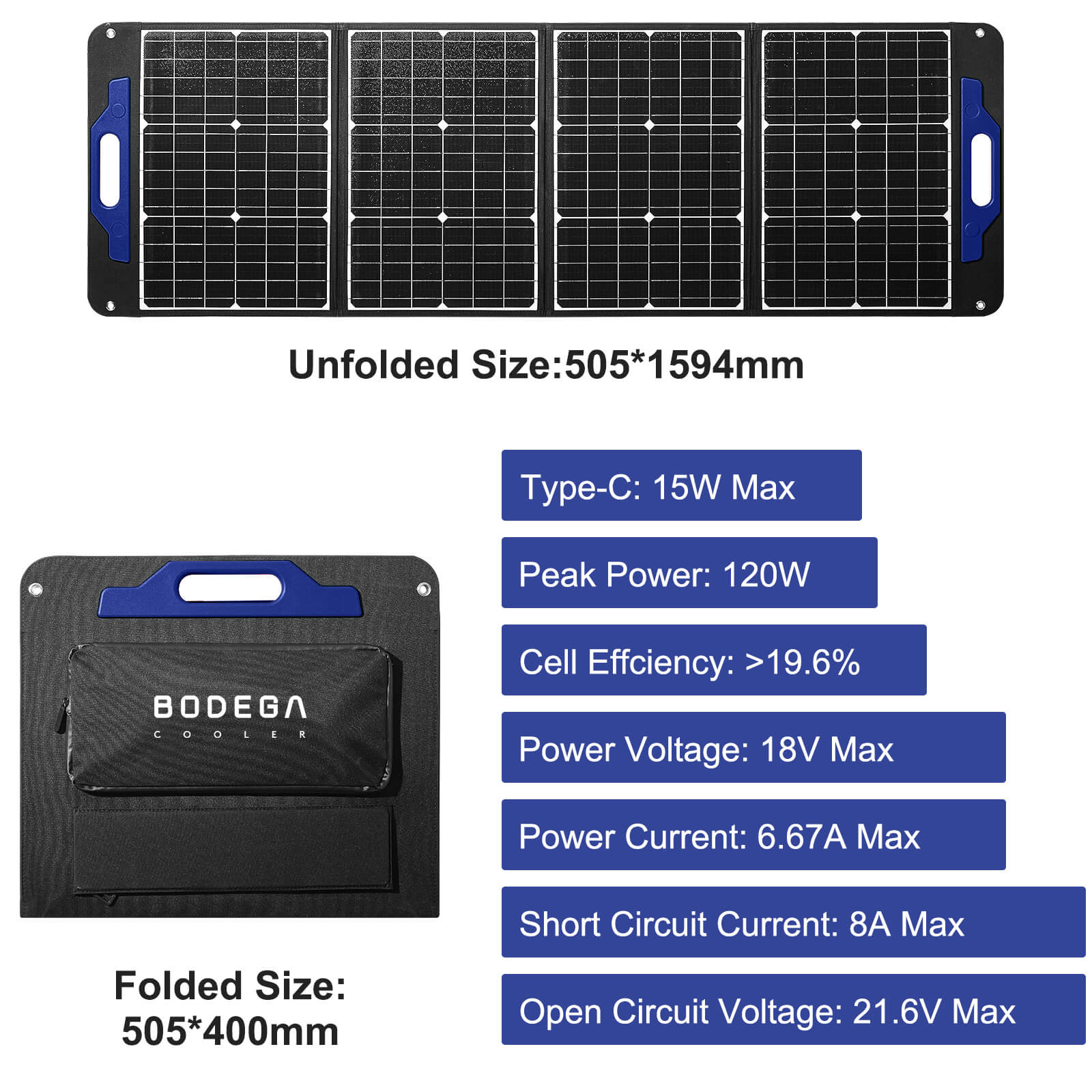 Portable solar panel 120W