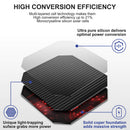 Portable solar panel 200W