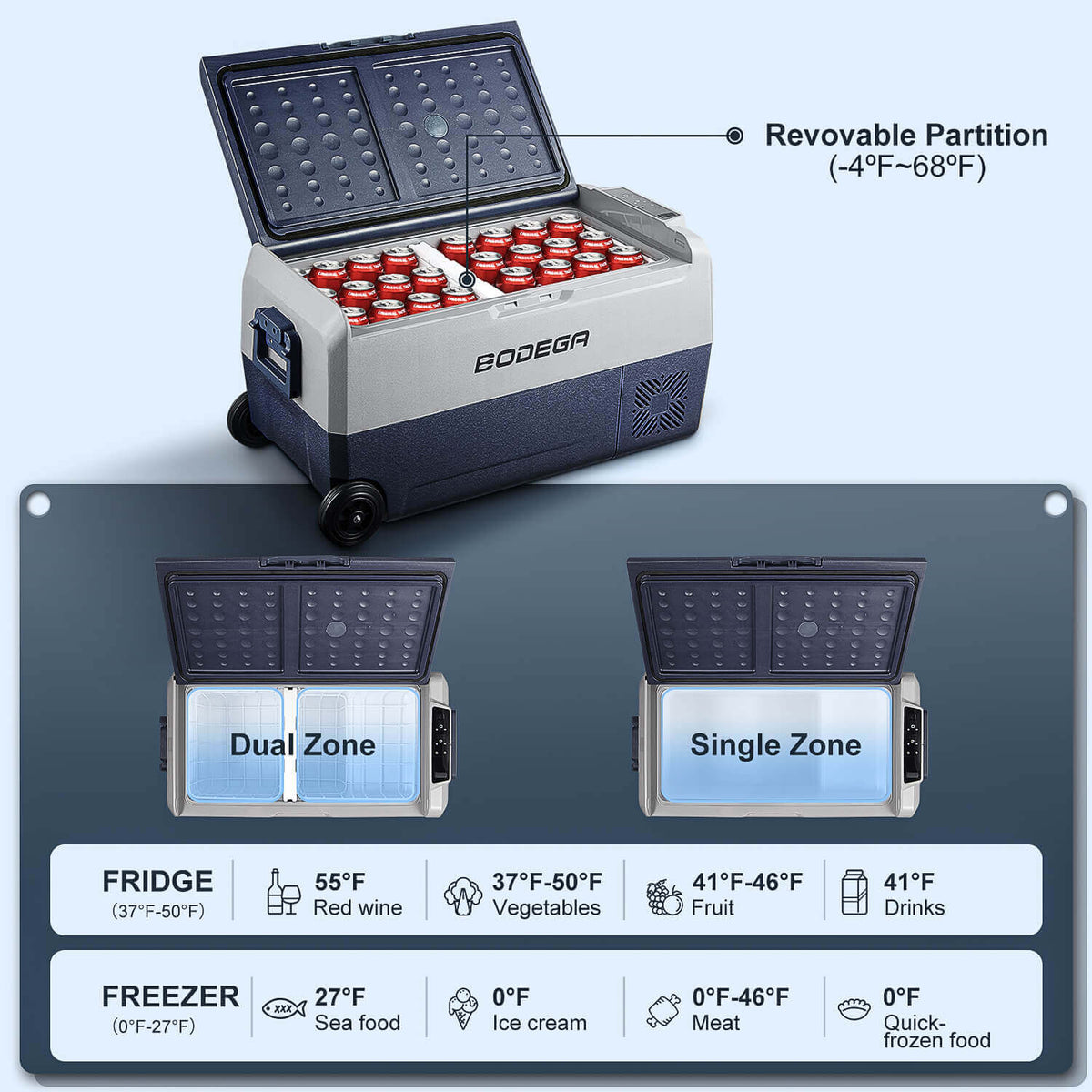 BODEGAEU 12V Portable Car Fridge T36 38Qt/36L