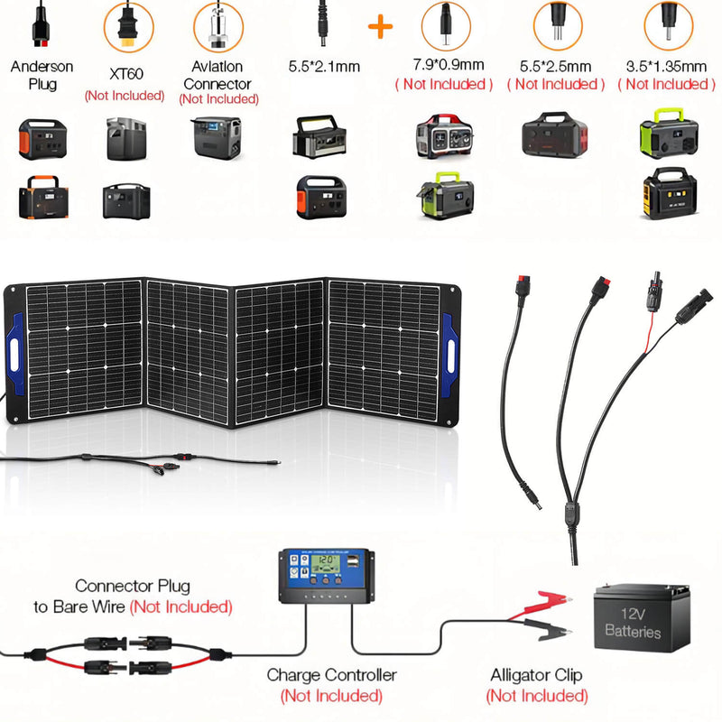 Linkable Solar Panel BODEGAcooler 200W Portable Solar Panel Eco-Friendly Source