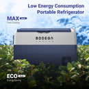 BODEGACOOLER 12 Volt Car Refrigerator 38qt/54qt/64qt Single Zone