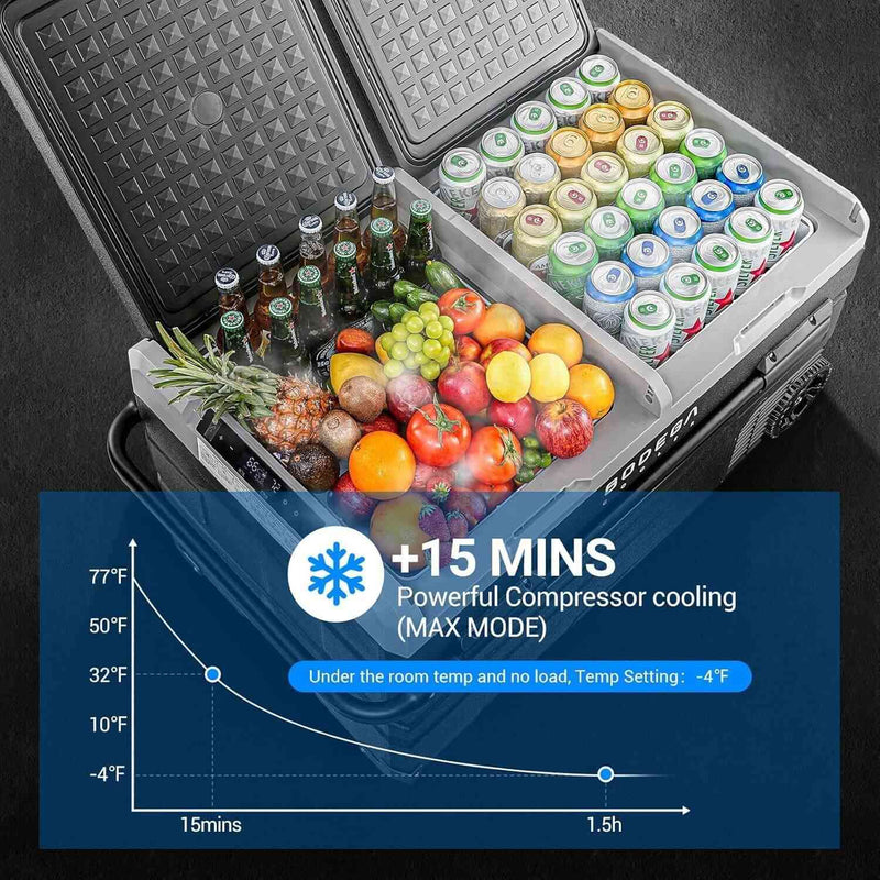Portable Fridge Freezer 121QT