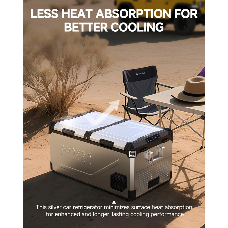 Car refrigerator with insulated body to reduce heat absorption and save energy