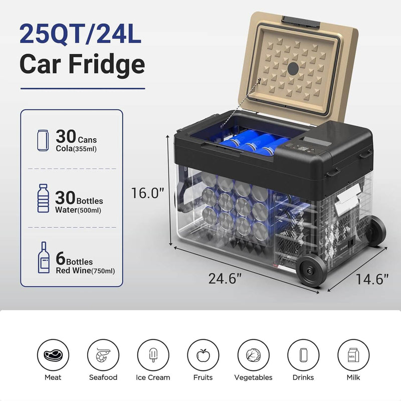 BODEGAcooler Small Portable Refrigerator 20/25QT With Wheels