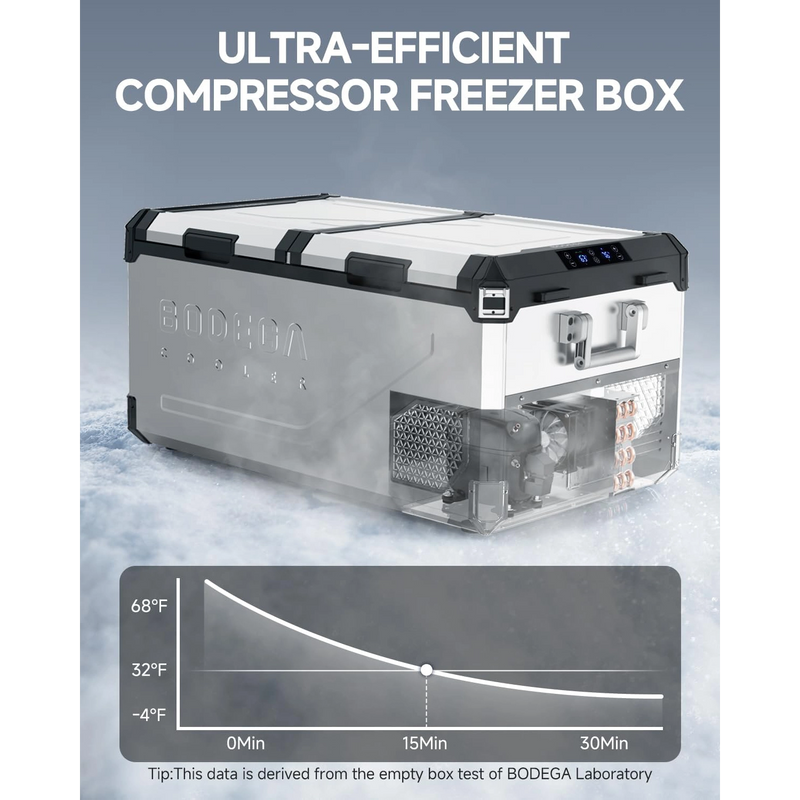 Energy-saving compressor fridge freezer, chills to 32°F in just 15 minutes