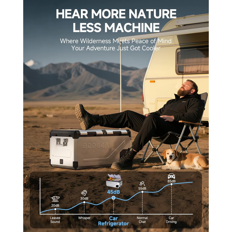 Camping electric cooler with quiet running, less than 45dB