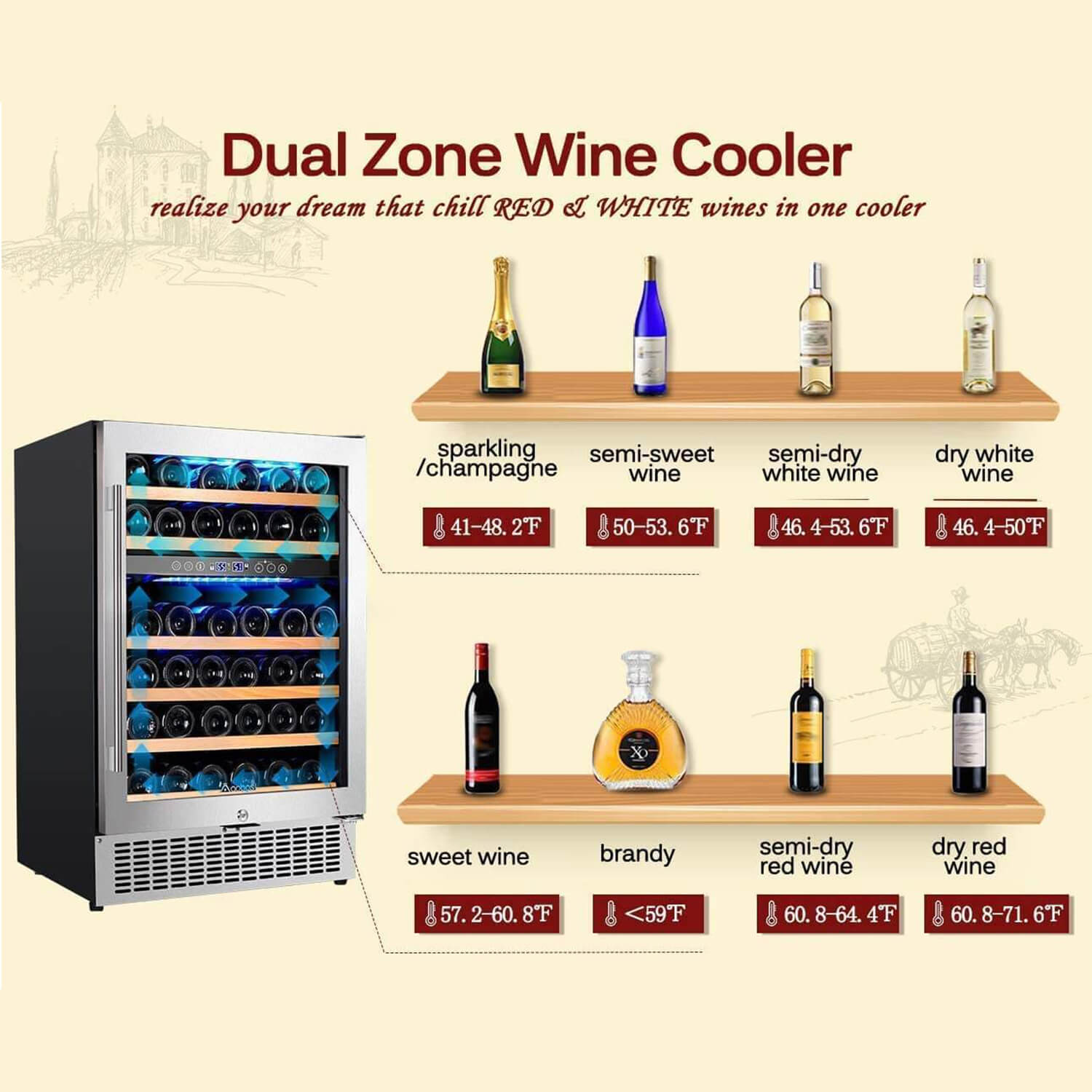 AAOBOSI 24 Inch Dual Zone Wine Cooler 46 Bottle Freestanding and Built-in Wine Refrigerator JC-145B