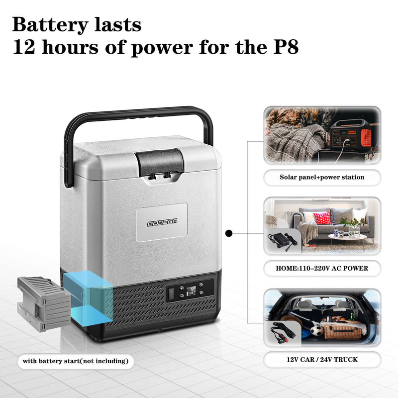 BODEGAcooler P8 9quart/8L 12V mini portable refrigerator battery