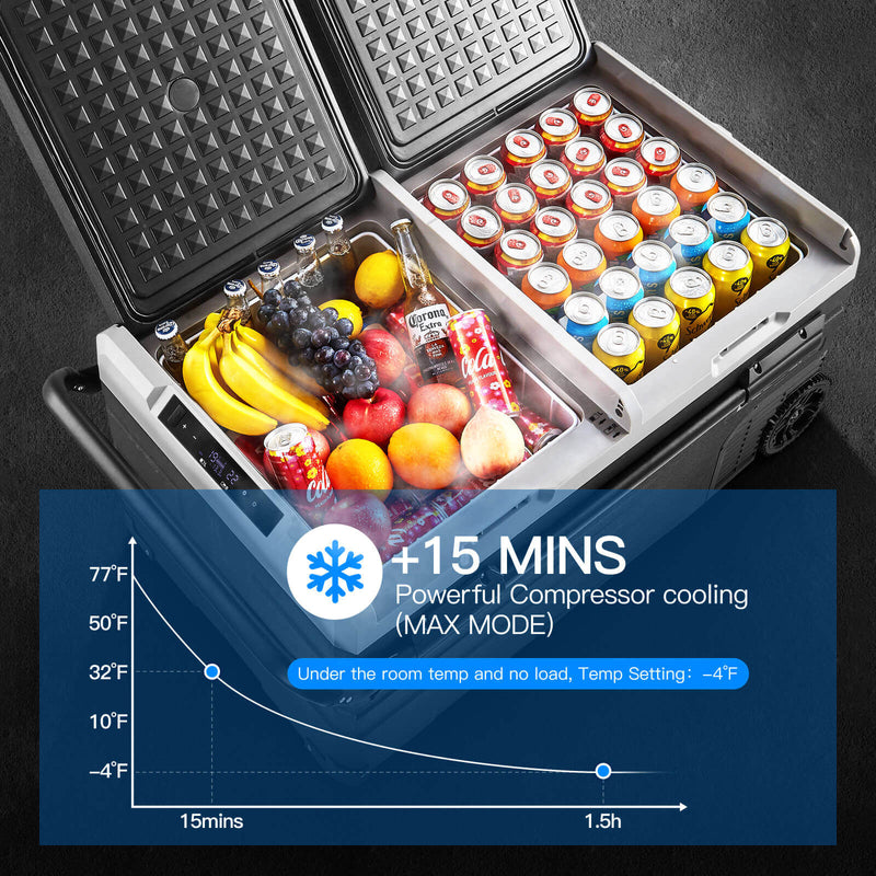 BODEGAcooler Large Portable Fridge 100qt/95L Dual Zone TWW95