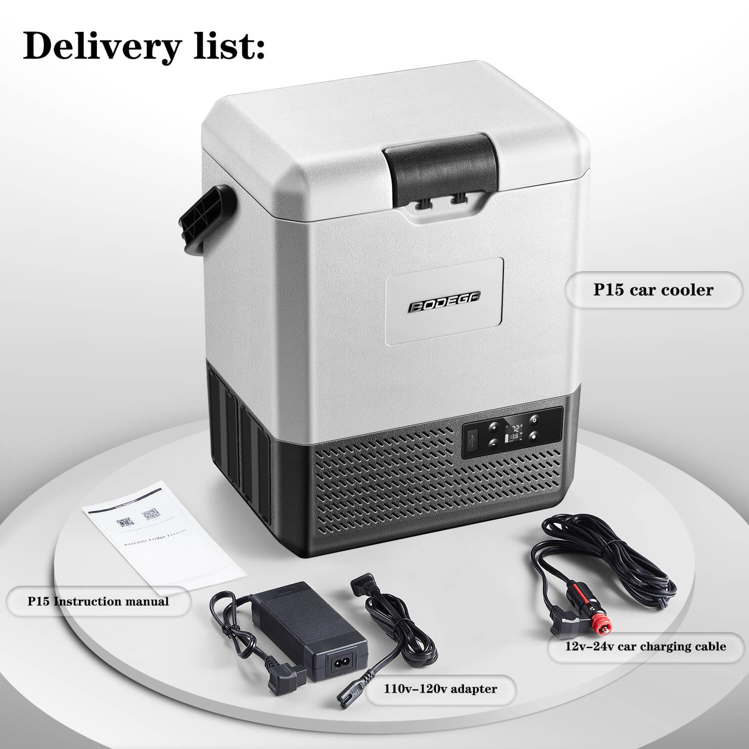 P15 package