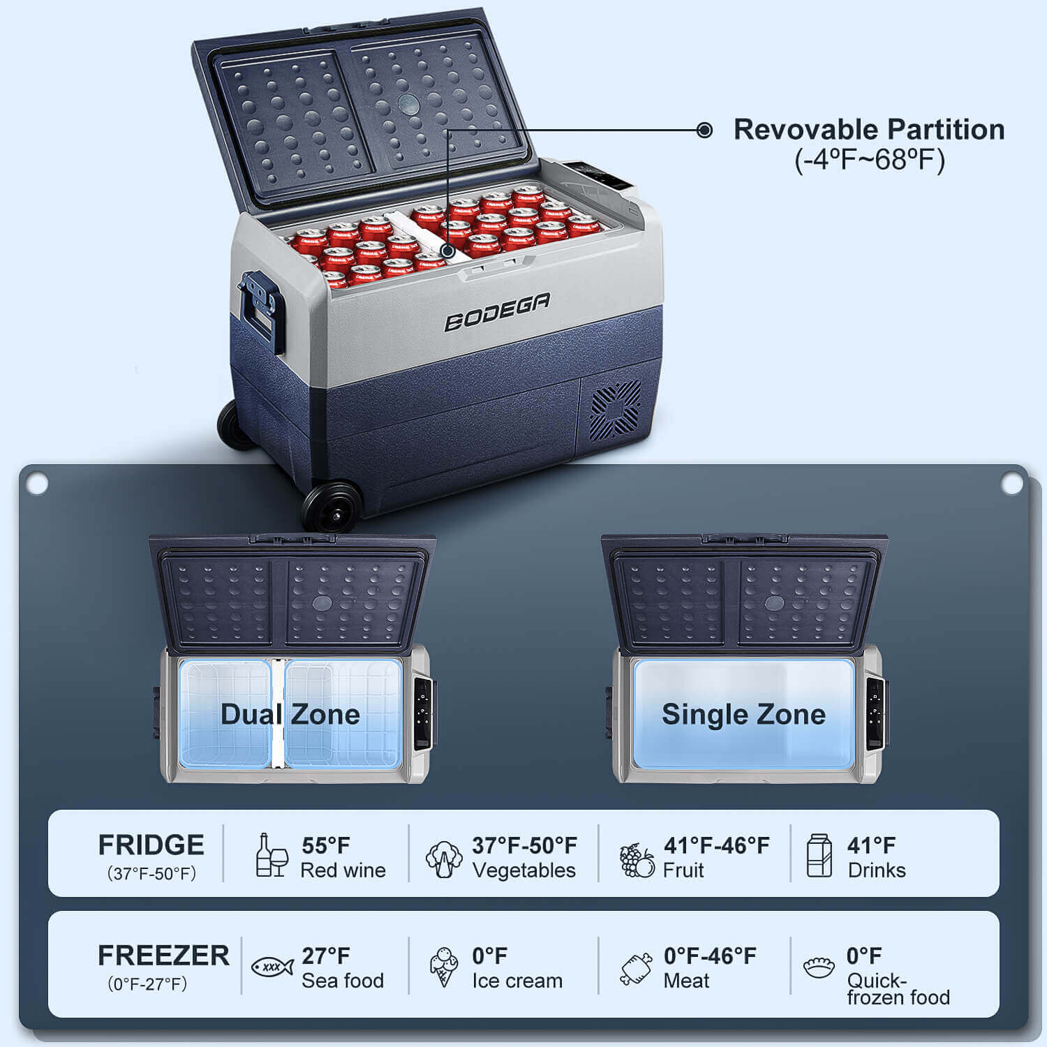 BODEGAcooler Portable Freezer 53qt/50L with Flexible Dual Zone T50