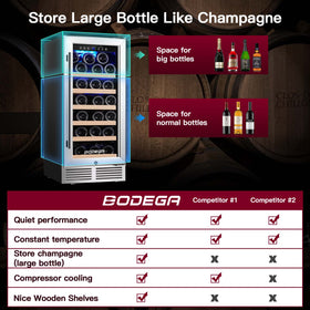 Wine_cooler_85A_23_inch31_Bottles